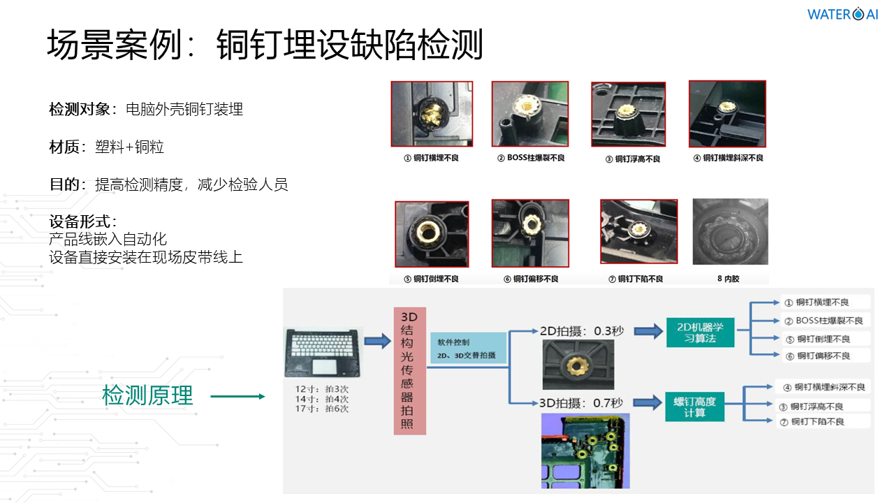 深圳市精誠云峰科技有限公司智能智慧物聯(lián)網(wǎng)水務管理系統(tǒng)
