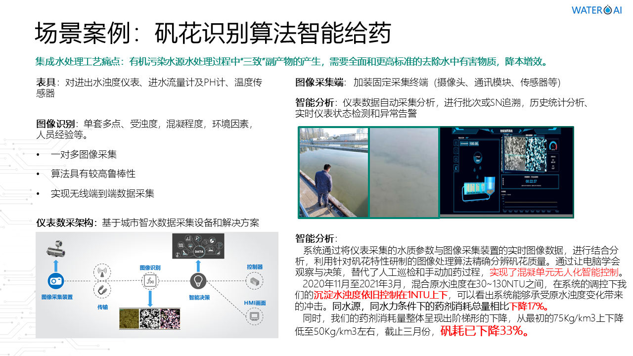 深圳市精誠云峰科技有限公司智能智慧物聯(lián)網(wǎng)水務管理系統(tǒng)