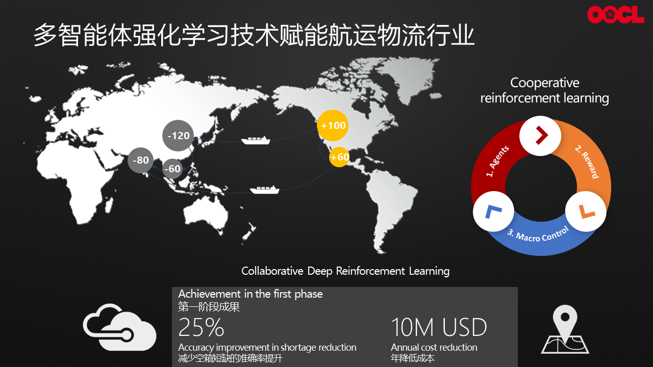 深圳市精誠云峰科技有限公司智能智慧物聯(lián)網(wǎng)水務管理系統(tǒng)